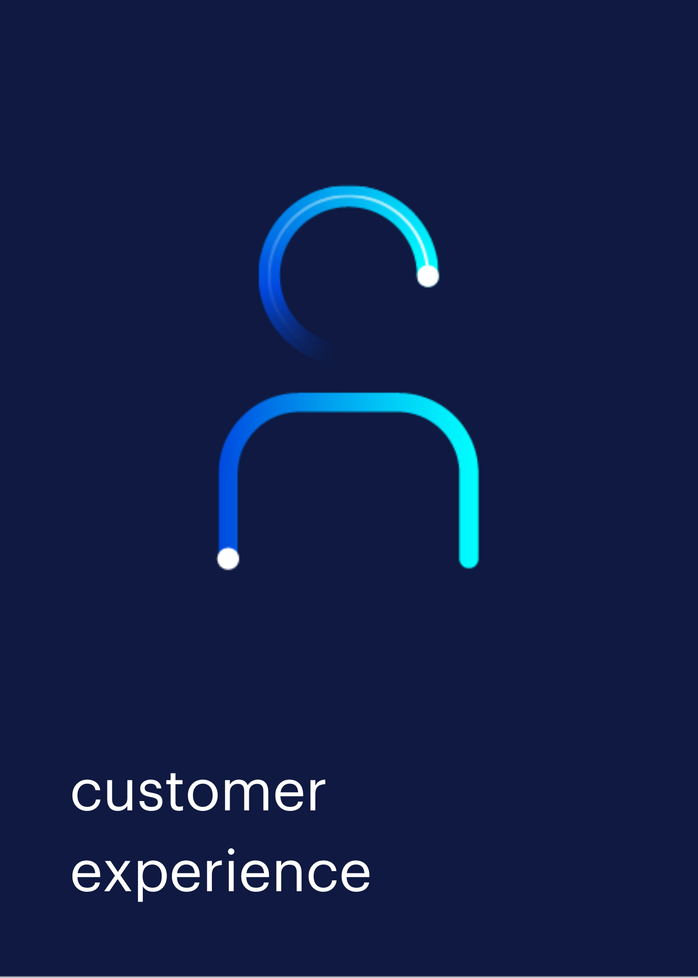 Randstad Digital Customer Experience