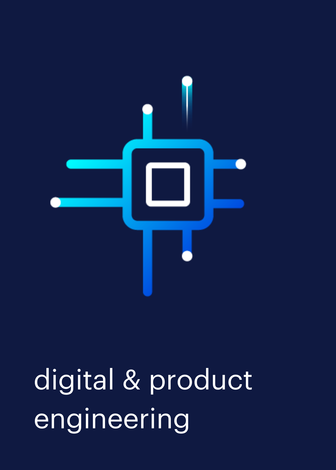 Randstad Digital Digital & Product Engineering