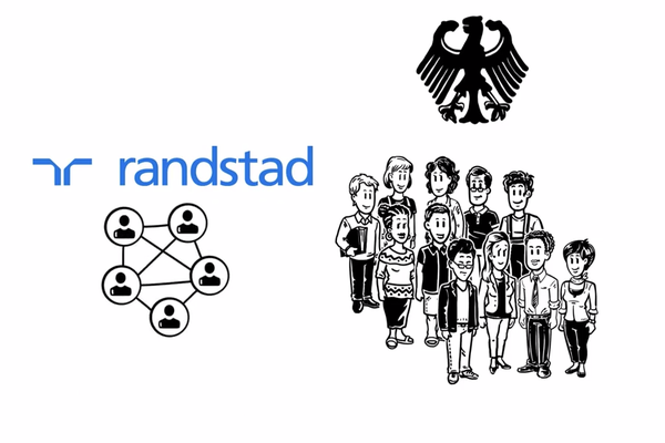 Randstad Public Business Video