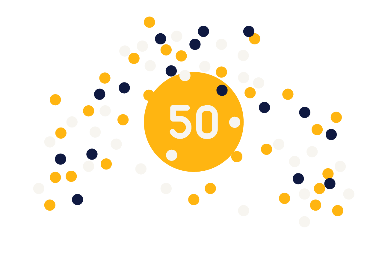 50 Jahre Randstad Deutschland