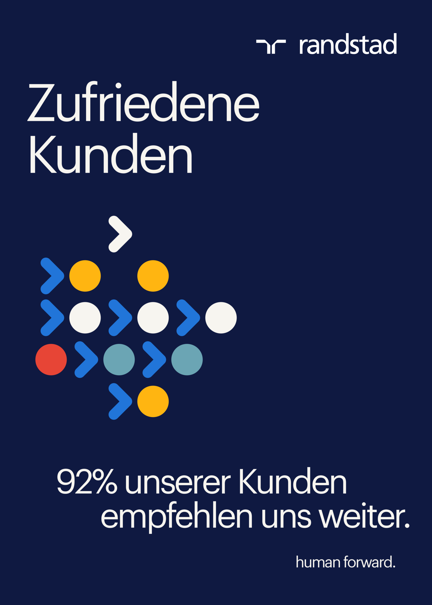 Zufriedene Kunden bei Randstad