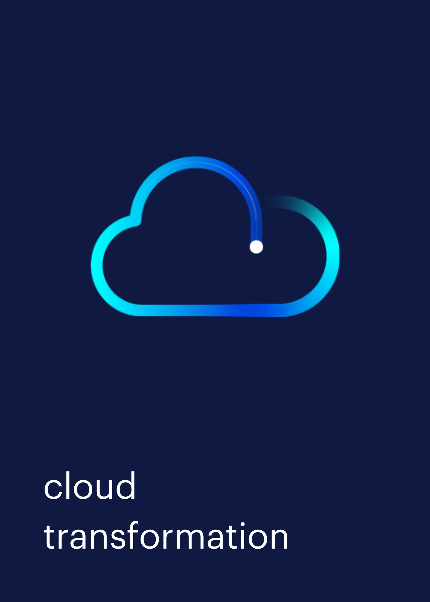 Randstad Digital Cloud Transformation