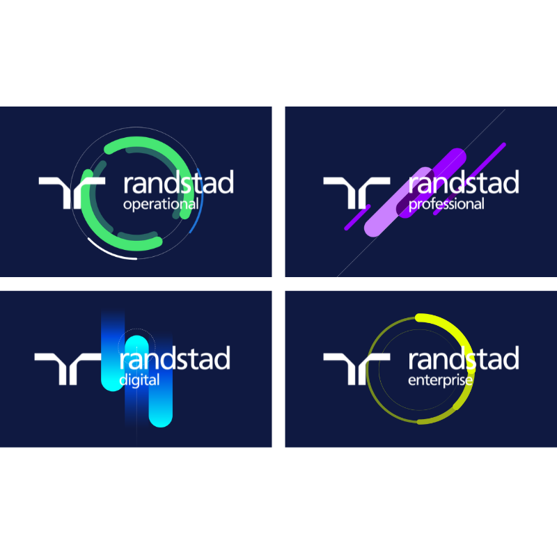 Randstad Spezialisierungen