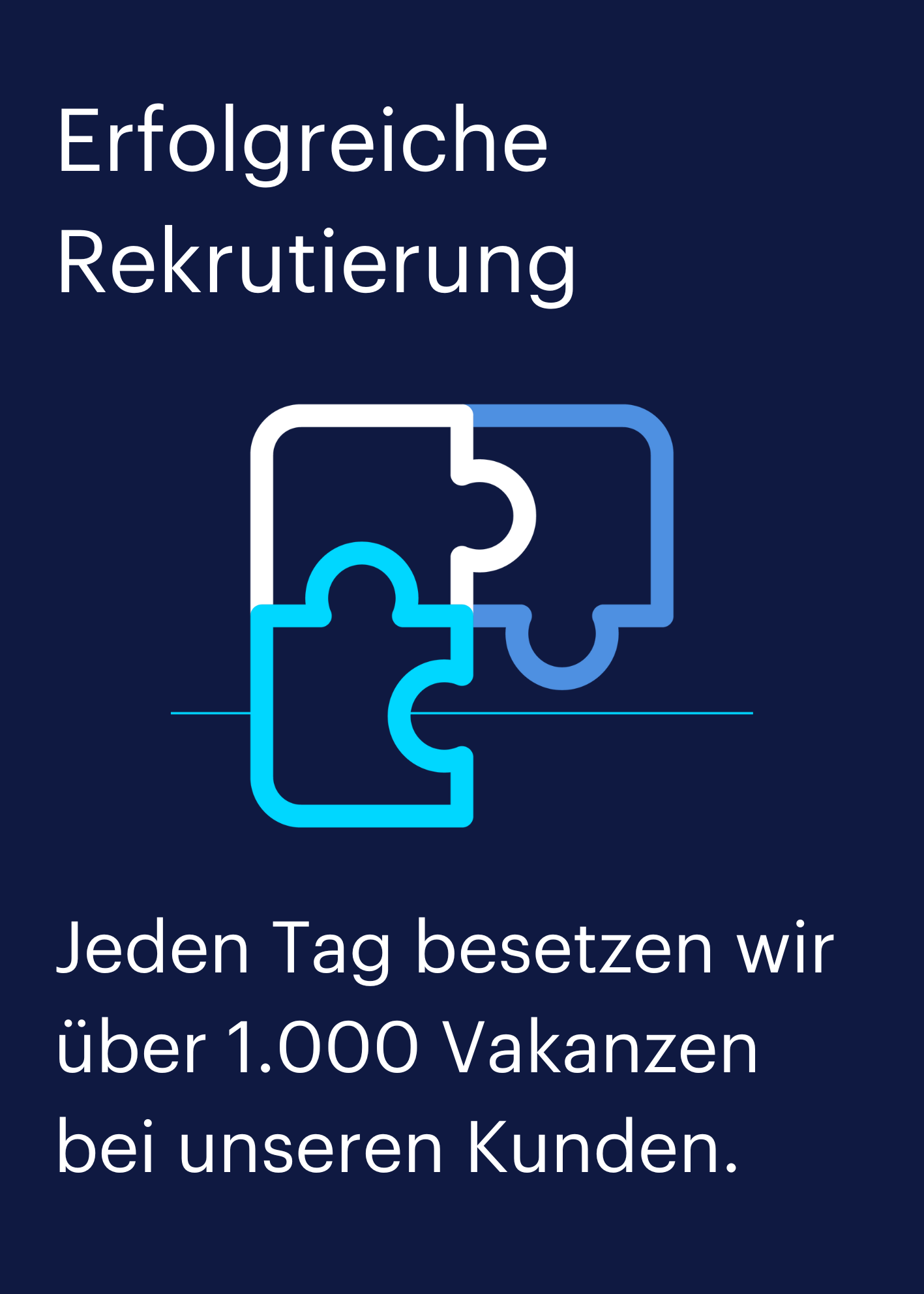 Teaser Card erfolgreiche Rekrutierung