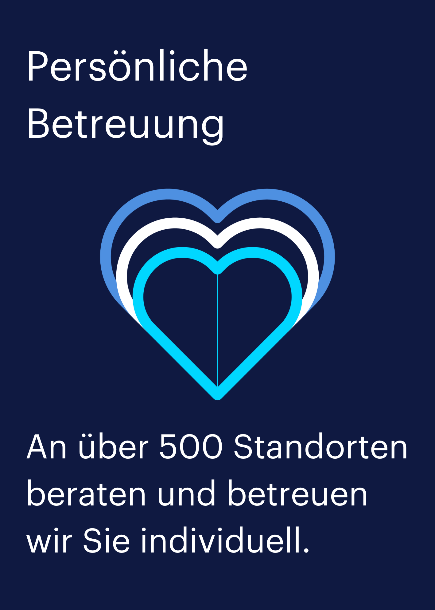 Teaser Card persönliche Betreuung