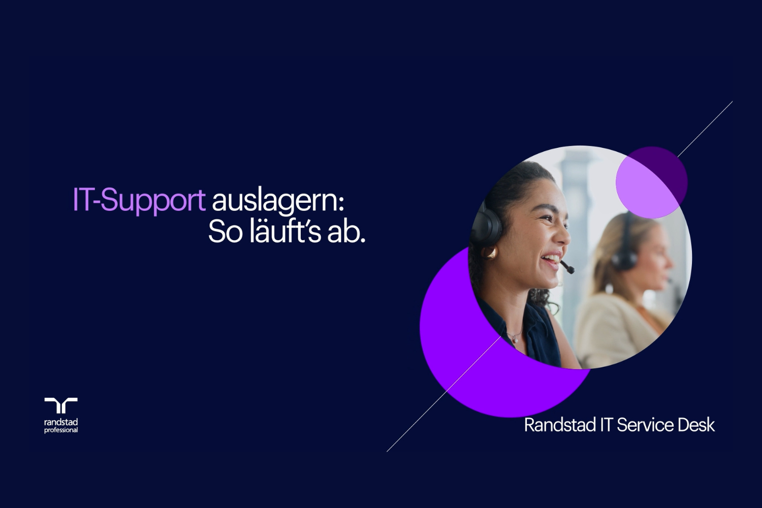 Bild zum IT Service Desk Video Projektablauf 
