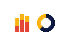 Daten Analyse Dashboard