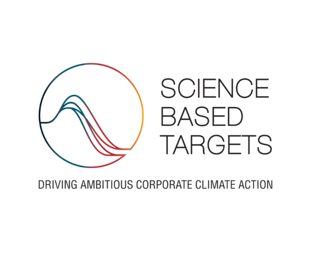 Science Based Targets 