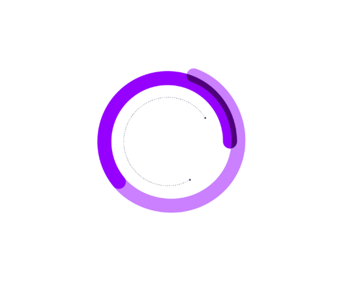Infografik zu Randstad MSP-Lösung